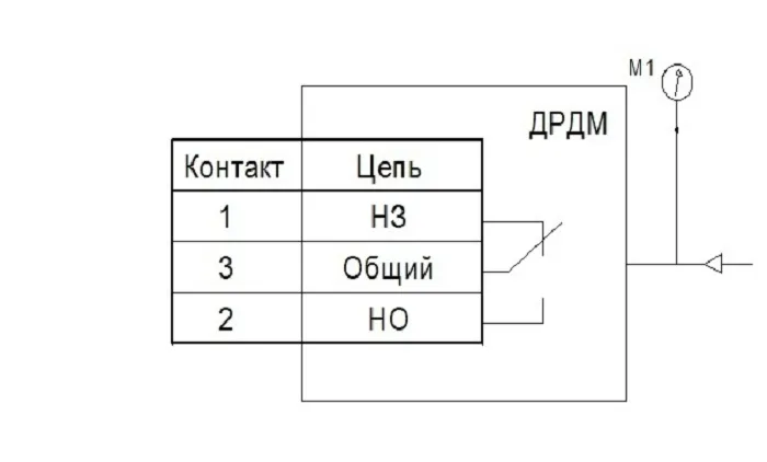 Схема внешних подключений